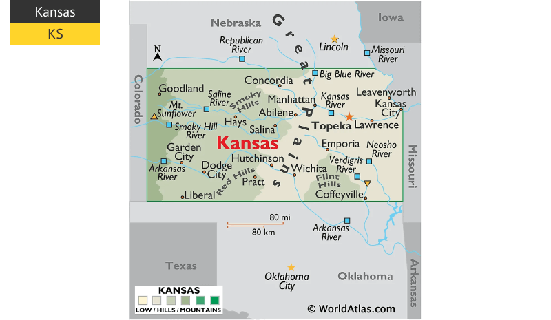 How to Transfer a Car Title in Kansas