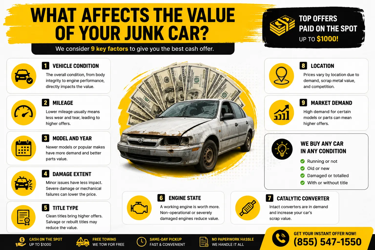 sell your junk car for 1000 dollars